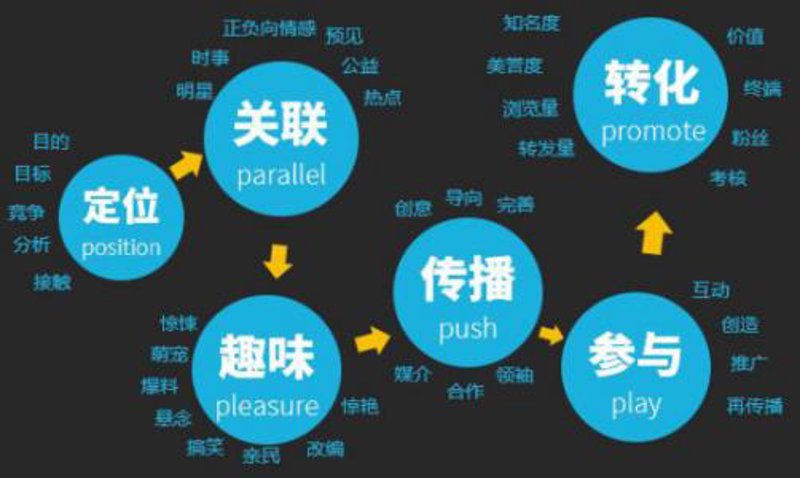 深度研究类：检验检疫技术中心的未来发展趋势