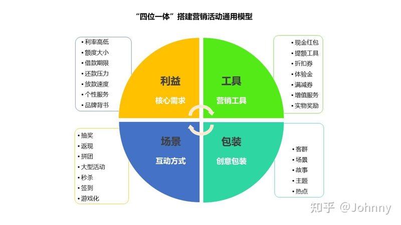 厦门出入境检验检疫局国际旅行卫生保健中心，为您的出国之旅保驾护航