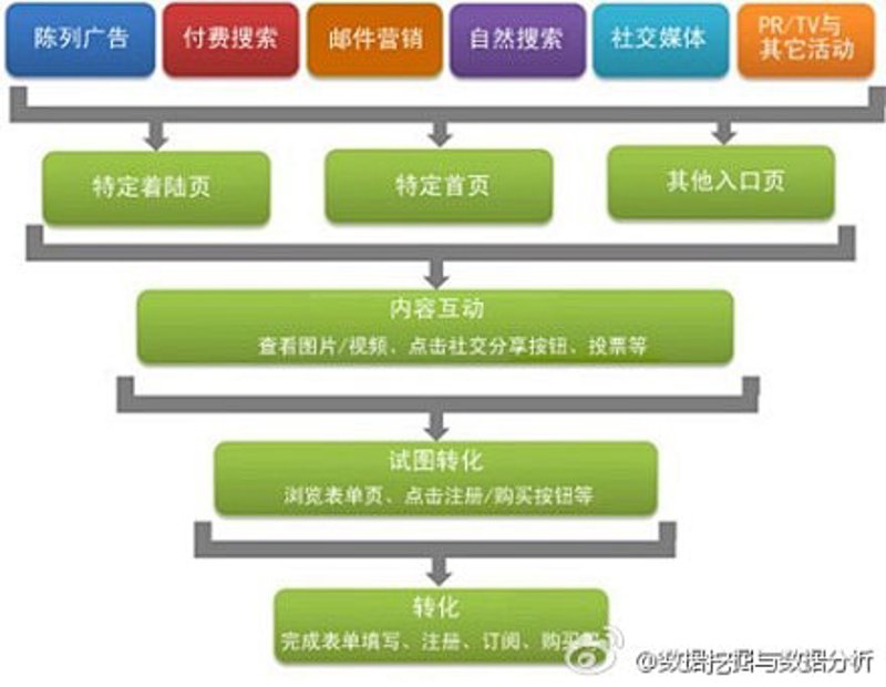 检验检疫技术中心是干嘛的？带你了解它的职能与作用