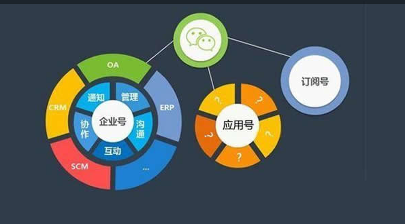 厦门出入境检验检疫局国际旅行卫生保健中心