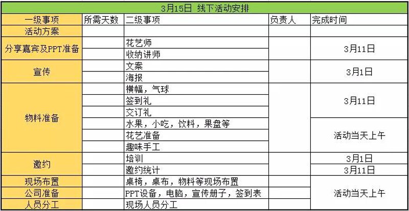 线上活动策划